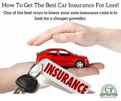 car insurance quotes in wilkes barre pa